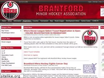 brantfordminorhockey.com