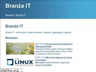 branzait.pl