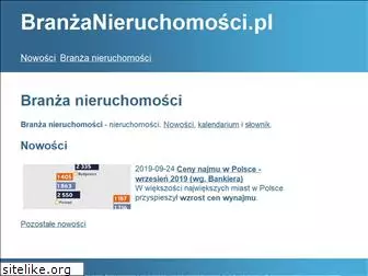 branzanieruchomosci.pl