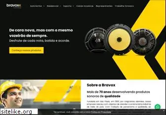 bravox.com.br
