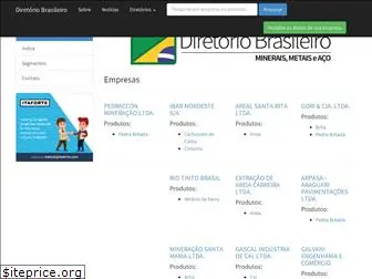 brazilian-directory.com