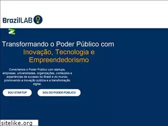 brazillab.org.br