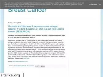 breastcancer.healthincity.com