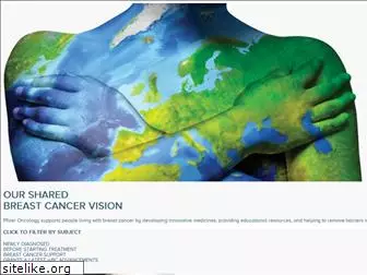 breastcancervision.com