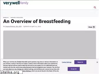 breastfeeding.about.com