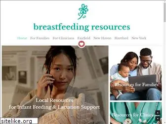 breastfeedingresources.com