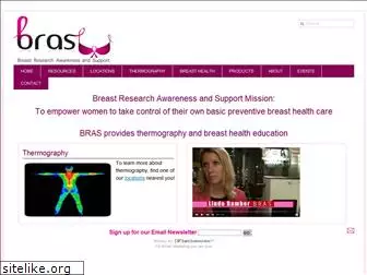 breastresearchawareness.com