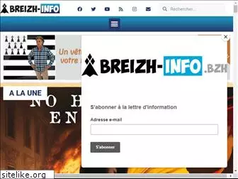 breizh-info.com