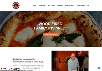 brickswoodfiredpizza.com