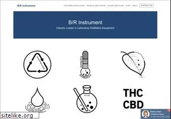 brinstrument.com