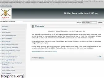 british-army-units1945on.co.uk