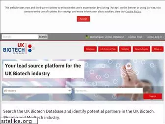 britishbiotech.net