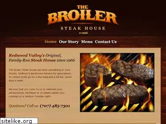 broilersteaks.com