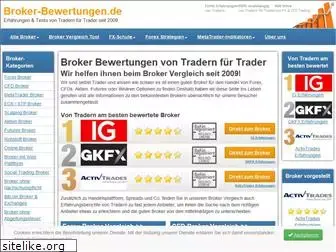 broker-bewertungen.de