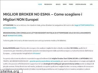 brokernoesma.com