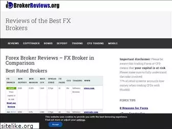 brokerreviews.org