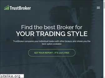 brokerspread.com