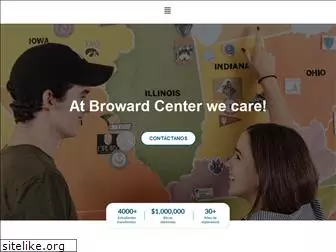 browardecuador.com