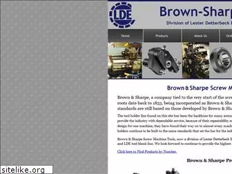 brown-sharpe.com