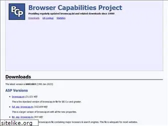 browscap.org