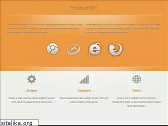 browserwin.com