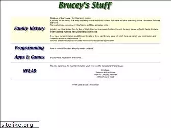 brucey.net