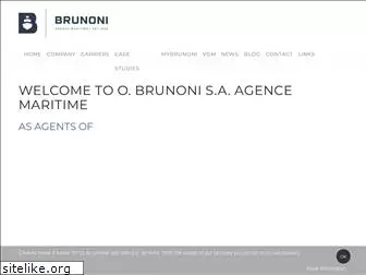 brunoni.ch