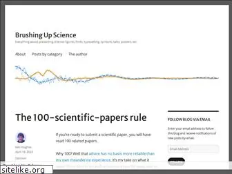 brushingupscience.com