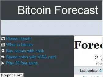 btcforecast.com