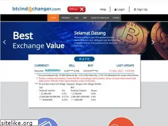 btcindochanger.com