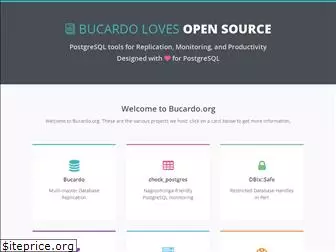 bucardo.org