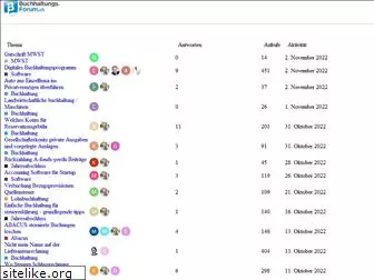 buchhaltungs-forum.ch thumbnail