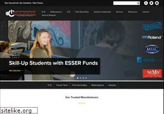 buckeye-edu.com