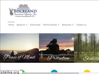 bucklandinsurance.com