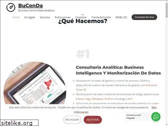 buconda.com