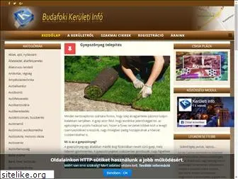 budafoki.info