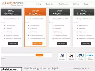 budgetbytes.nl