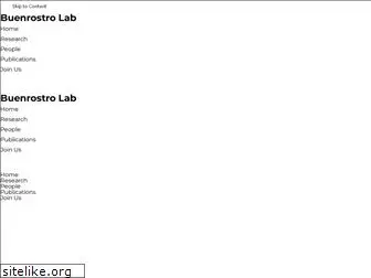 buenrostrolab.com