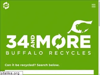 buffalorecycles.org