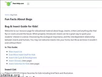 bugfacts.net