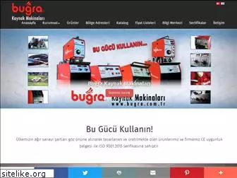 bugra.com.tr