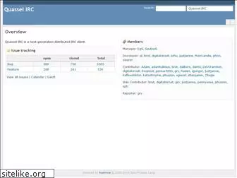 bugs.quassel-irc.org