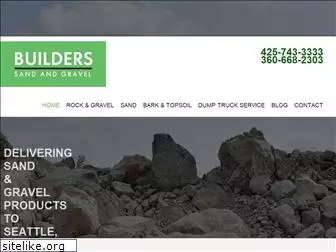 builderssandandgravelinc.com