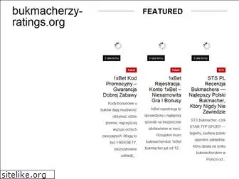 bukmacherzy-ratings.org