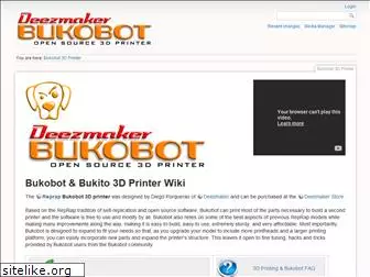 bukobot.com