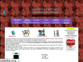 bulimarexia.com.ar