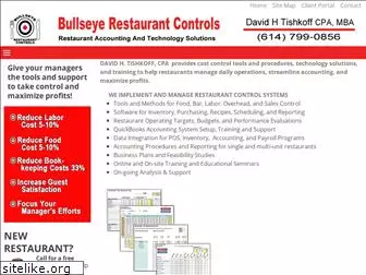 bullseye-controls.com