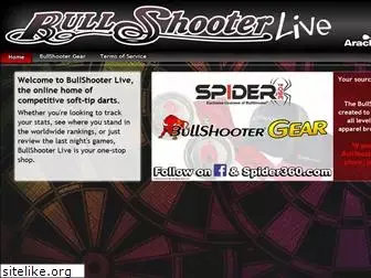 bullshooterlive.com