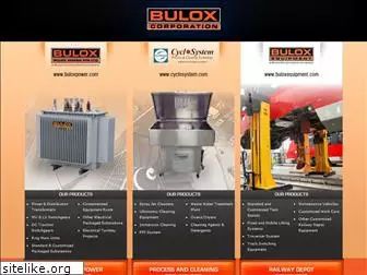 buloxequipment.com