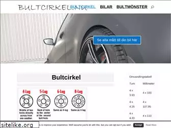 bultcirkel.nu